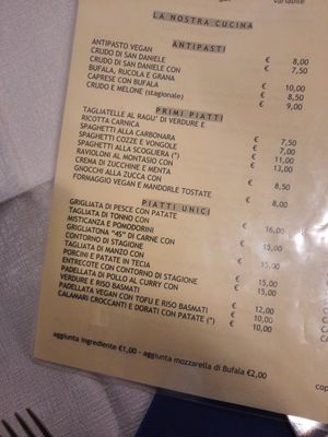 Menu at Pizzeria 4s in Cividale Del Friuli