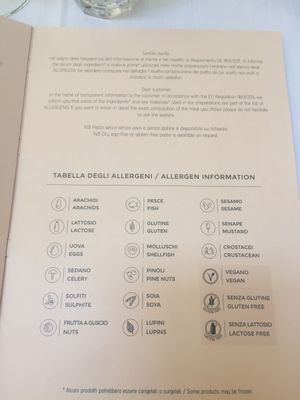 The card at La Piazzetta in Verona