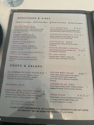menu at P.S. Kitchen in New York City