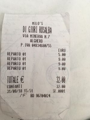 high price for less food at Milo's in Alghero