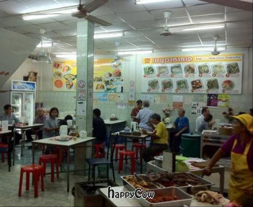 Num Heng Vegetarian at Num Heng Vegetarian in Hat Yai