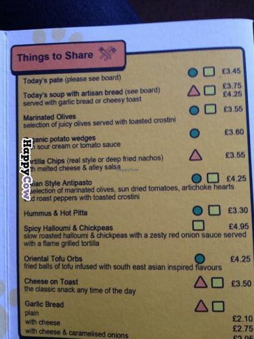 To share at Alley Cafe Bar in Nottingham