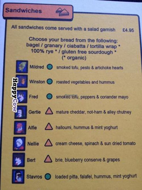 Sandwiches at Alley Cafe Bar in Nottingham