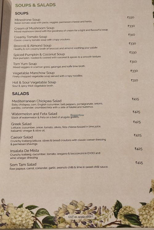  at Meraaki Kitchen in Jaipur