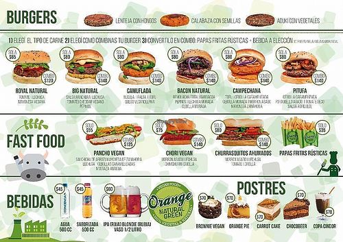 Main Menu includes burgers, fast food, drinks and desserts. at Orange Natural Green in Buenos Aires