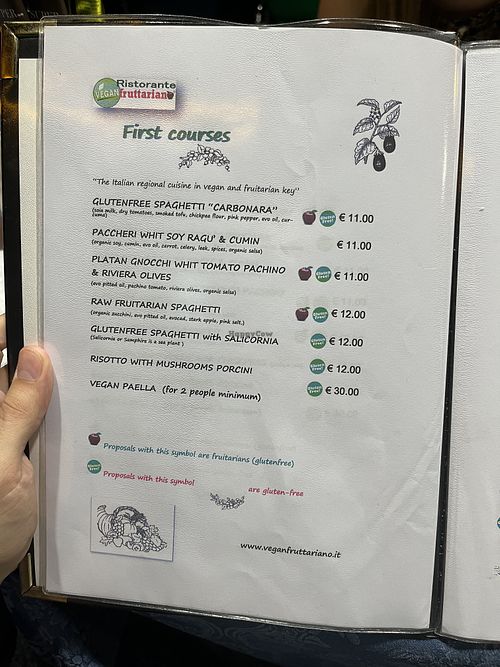   at Veganfruttariano in Milan