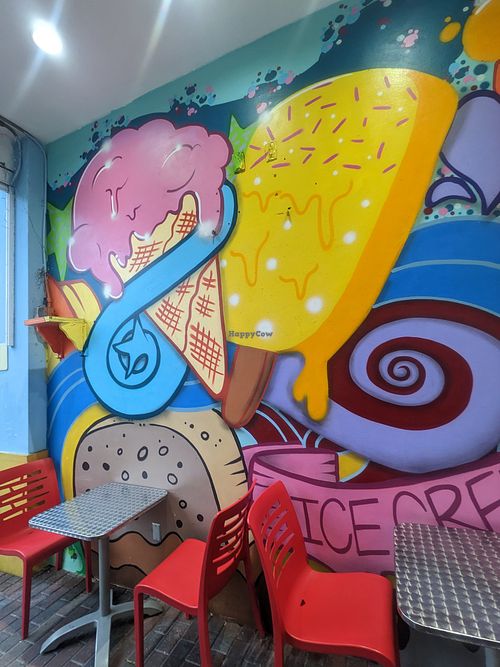 Wall art at Brendy's Ice Cream & Yogurt - 2nd Ave in Delray Beach