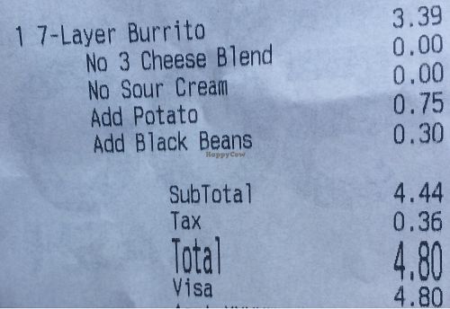 How to order vegan options at Taco Bell in Rochester