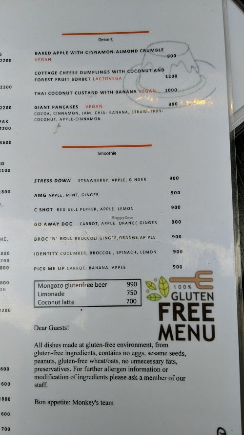 Menu column 4 at Monkeys in Budapest