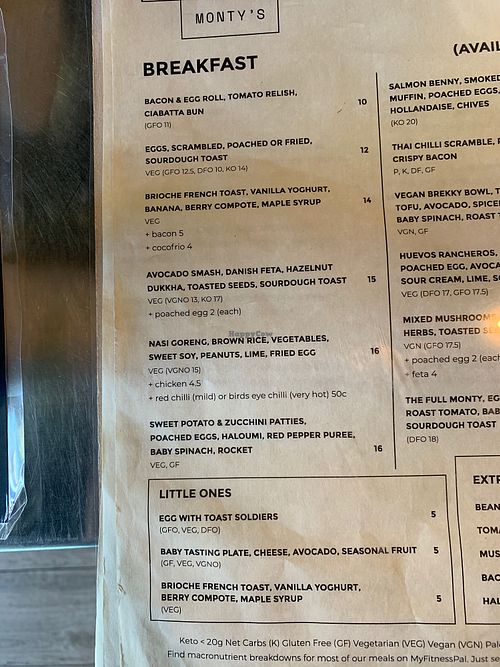 Menu at Monty's Cafe in Scarborough