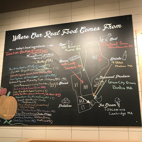 Local sources  at B.GOOD in Cambridge