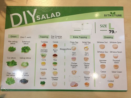 Menu at Sitnature in Bangkok