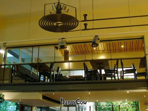  at Spirit in Rotterdam