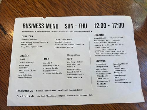 The menu as of today.  This might change! at Meshek Barzilay Deli in Tel Aviv