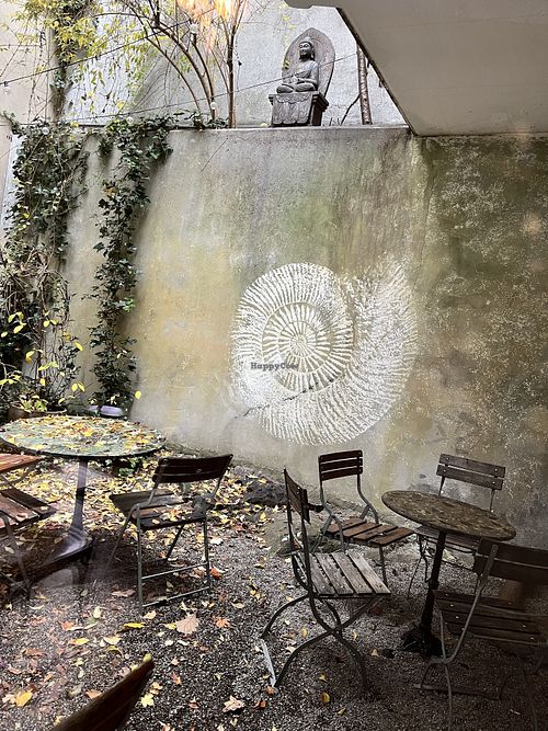   at Karls Kraut in Luzern