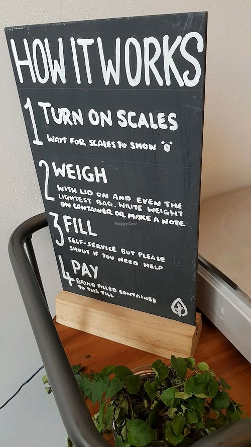 How it works at Hetu in South West London