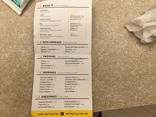 Menu at CAVA in Ashburn