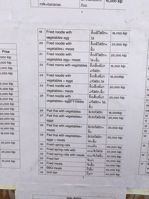 Menu  at Mama Lao in Nong Khiaw