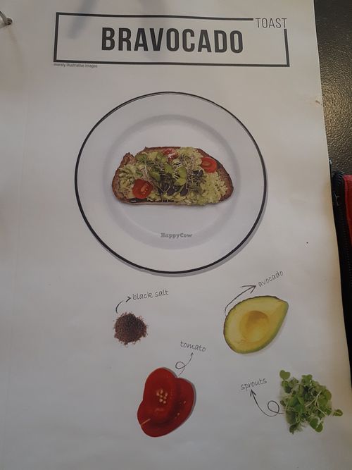 Menu at Eight - The Health Lounge in Lisbon