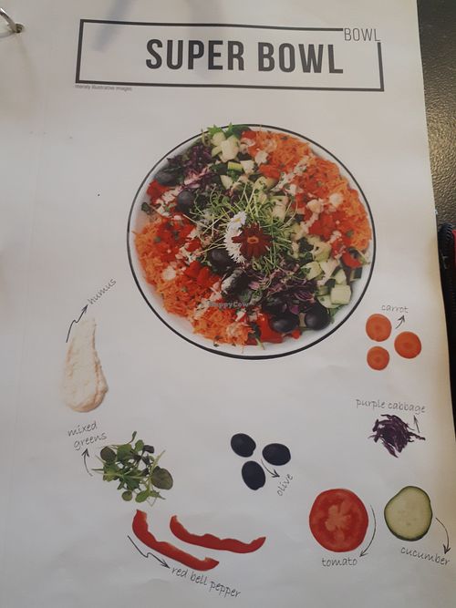 Menu at Eight - The Health Lounge in Lisbon