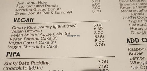 Sweets and treats at The Hatter and the Hare in Bayswater