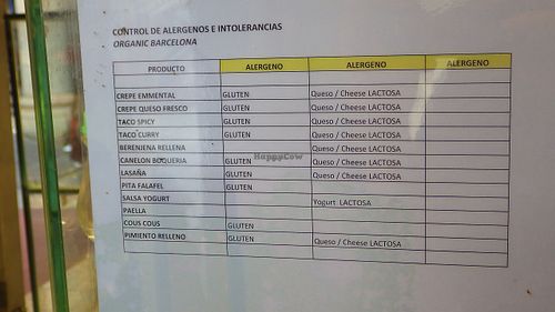 Vegan options (not many) at Organic - Boqueria in Barcelona