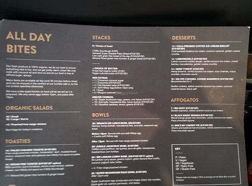 menu at Bitten Goodfoods in Braddon