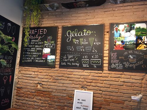 Wall at Gelatology in Barcelona