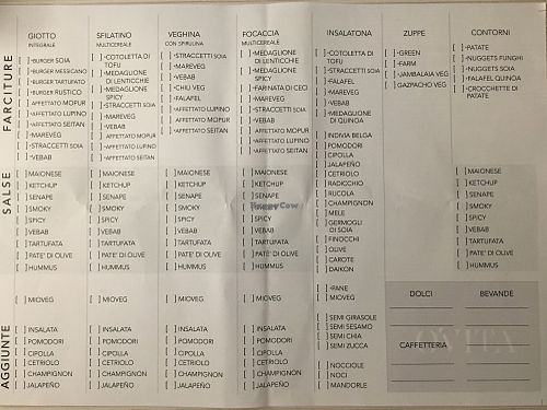 Order form showing all the options at Ovita in Bari