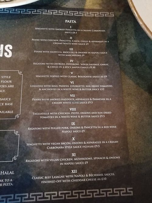 Current menu - March 19 at Romans Pizzeria in Glasgow