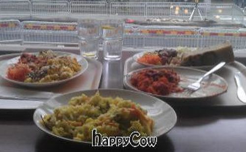 All this was classed as 2 buffet meals at Andrum Cafe in Gothenburg