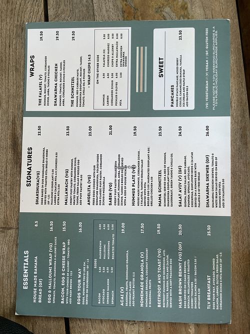   at Shenkin in Enmore