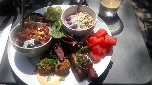 Brunch plate at Cafe Hoegs in Copenhagen