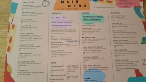 Mains (May 2018) at Common - Nell's Pizza in Manchester