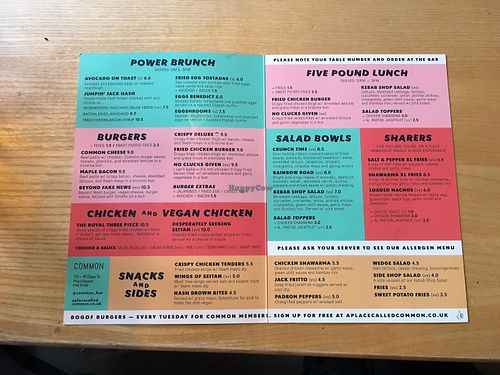 Menu at 2019-09 at Common - Nell's Pizza in Manchester