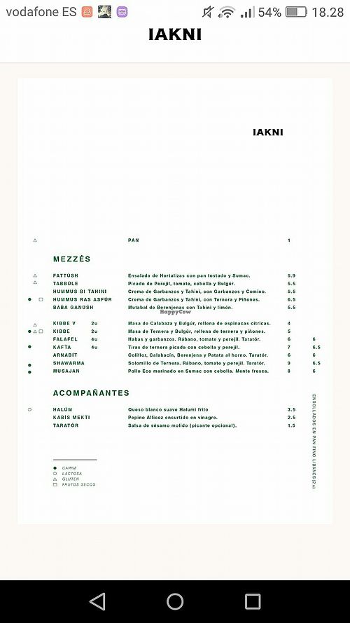 The menu on their website (they only have it in Spanish as far as I know) at IAKNI in Barcelona