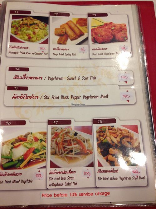 8 at Nova Kitchen - MBK in Bangkok