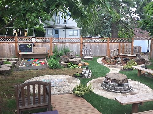 Outdoor Kid friendly play area at Wattle Tree Place in Vancouver