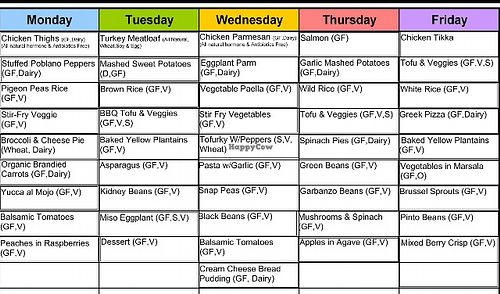 Daily Menu at DeLand Bakery in Deland