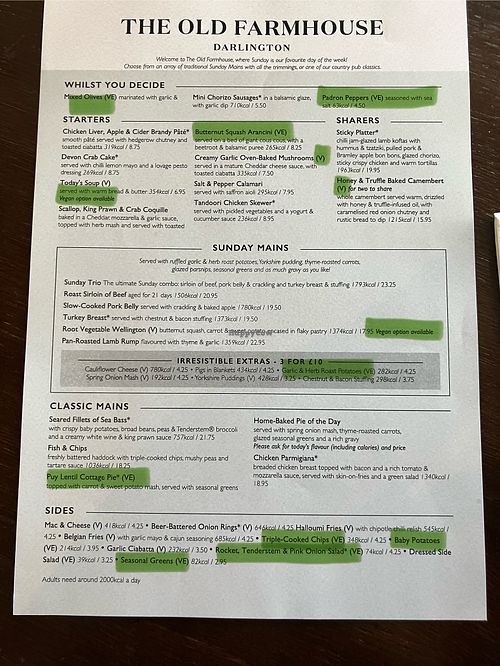 Menu 2025  at The Old Farmhouse in Darlington