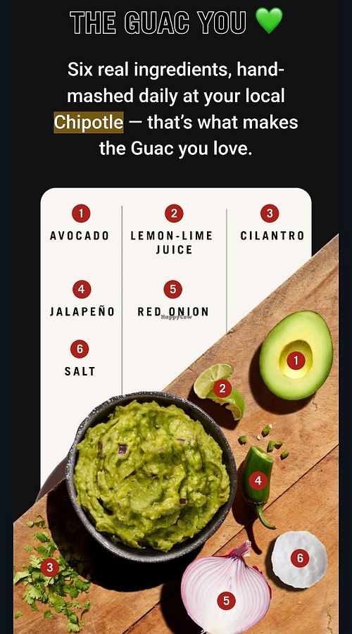 Yes, the guac is worth it. at Chipotle - Happy Valley Pkwy in Peoria