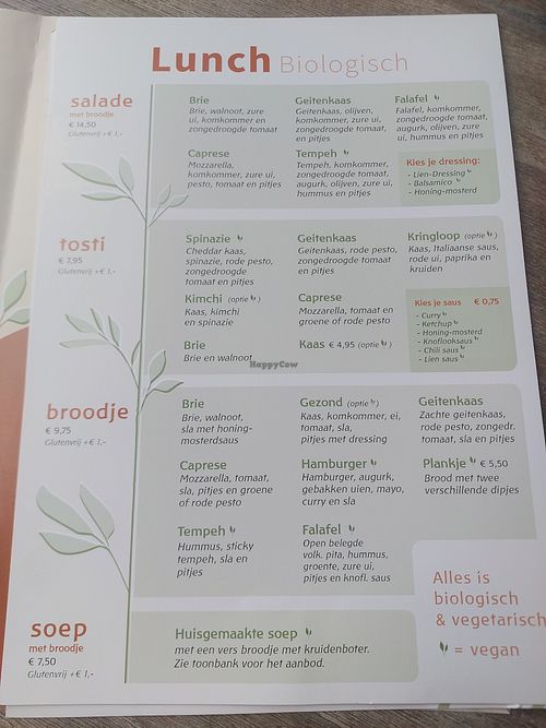  at Kringloop Twello in Twello