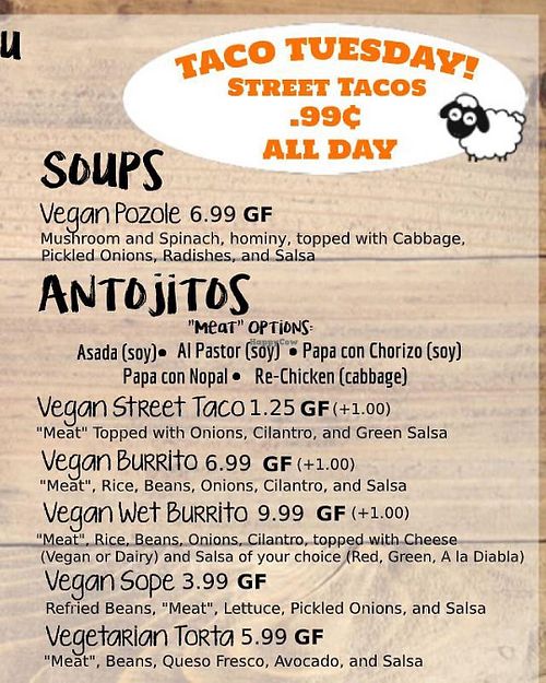 Updated Menu - Feb 2020 at Borreguitas in Pomona