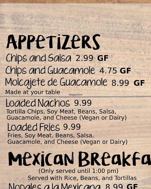Updated Menu - Feb 2020 at Borreguitas in Pomona