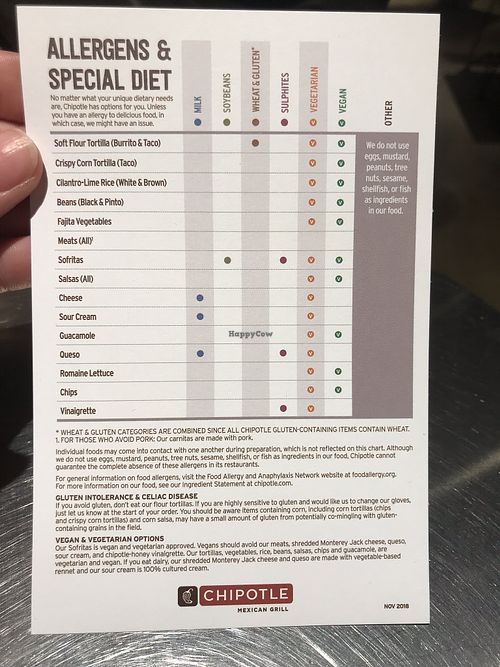 If you ask you can get a copy of one of these! Chipotle is my fav because they have so many options!! at Chipotle in Red Bank