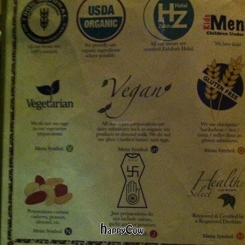 menu at Mint Indian Bistro in Las Vegas