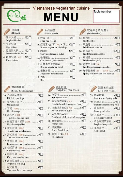menu at Xīn Huā SùShí Guǎn 心花素食館 in Hengchun