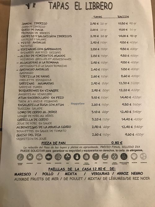 Menu1 at El Librero in Sevilla