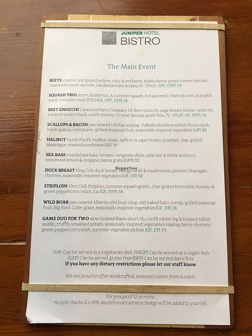 Menu: Main Courses at The Juniper Bistro in Banff