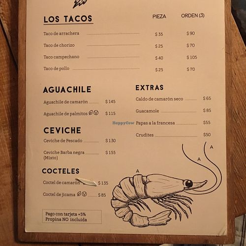 Menu at Barba Negra in Holbox